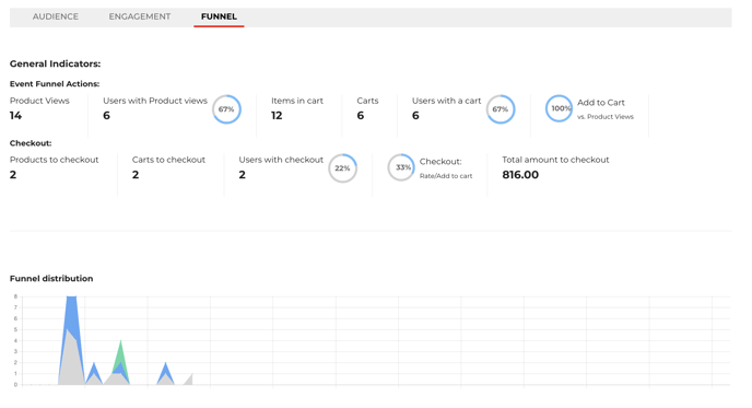 Captura de Pantalla 2023-07-24 a las 12.20.12